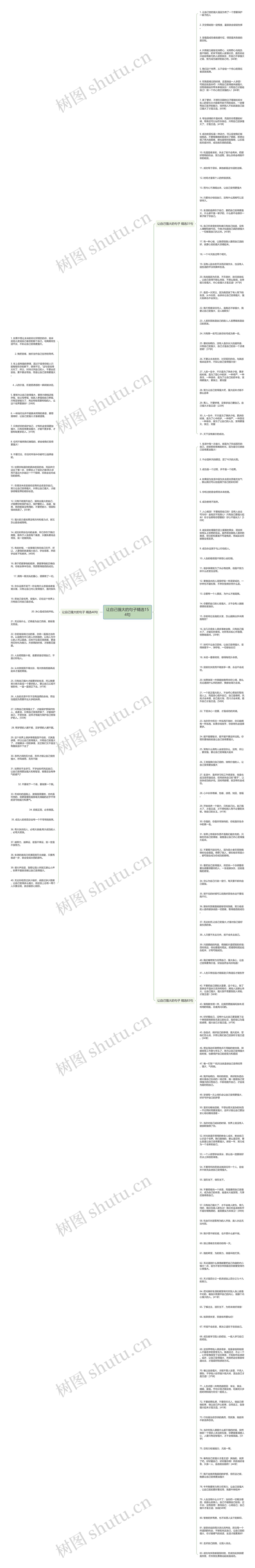 让自己强大的句子精选154句思维导图