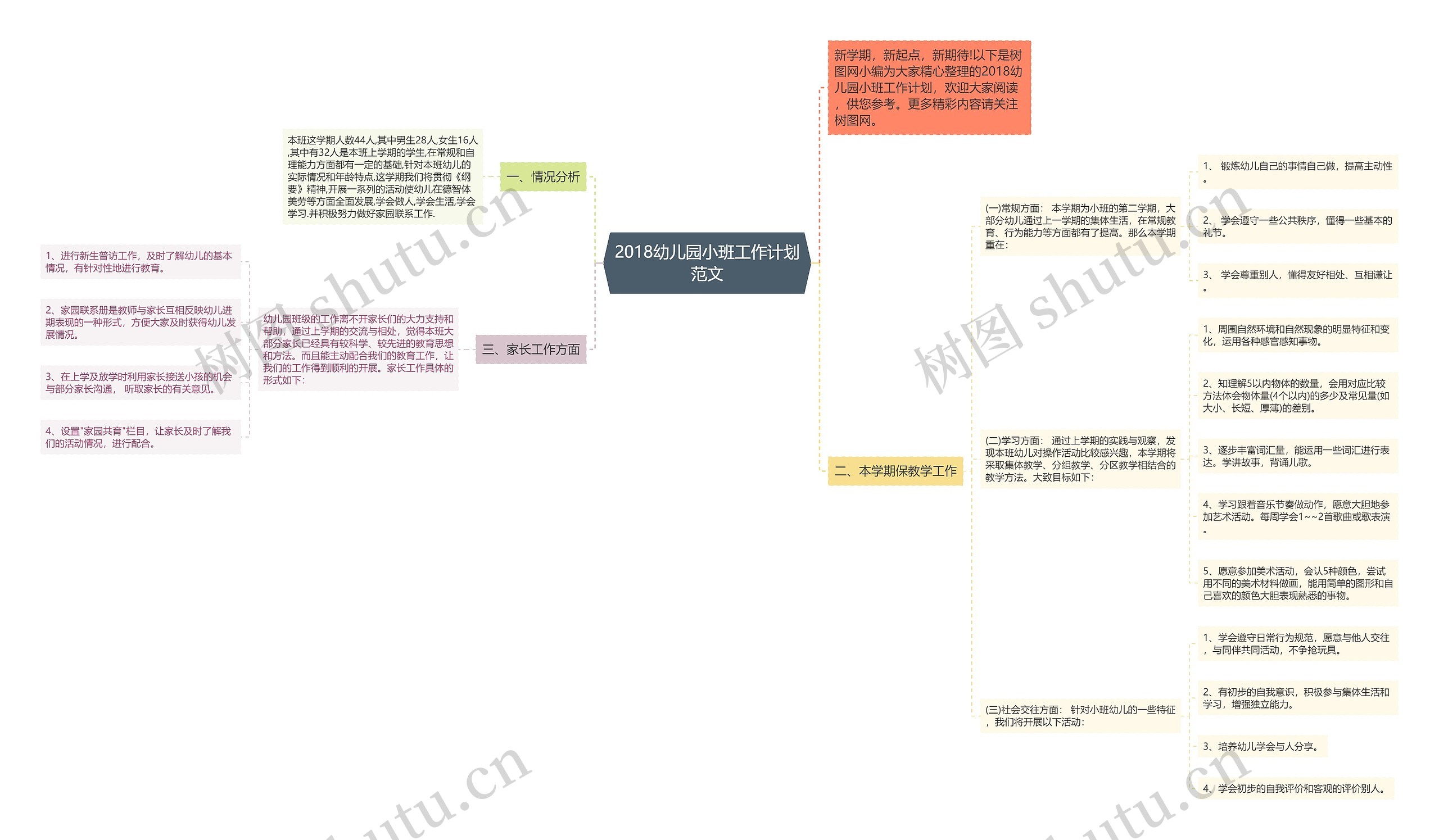 2018幼儿园小班工作计划范文