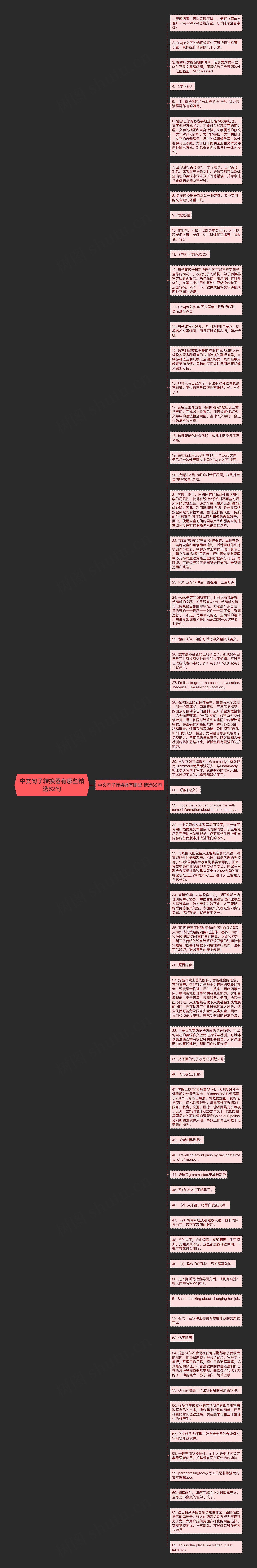 中文句子转换器有哪些精选62句思维导图
