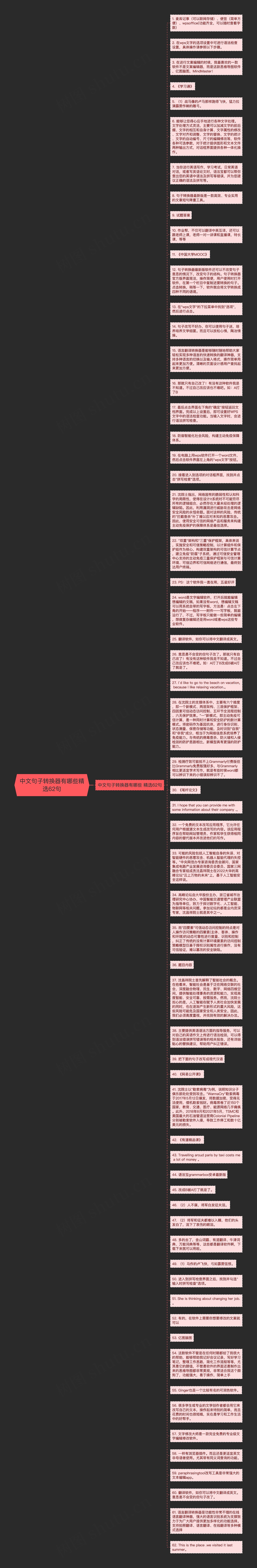 中文句子转换器有哪些精选62句