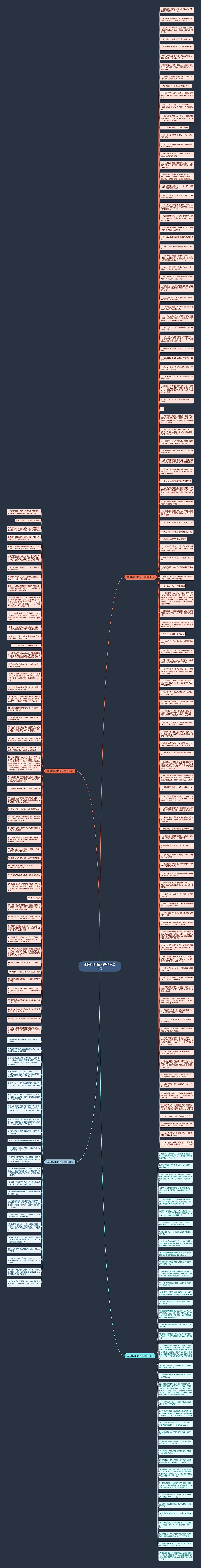 做选择很难的句子精选225句思维导图