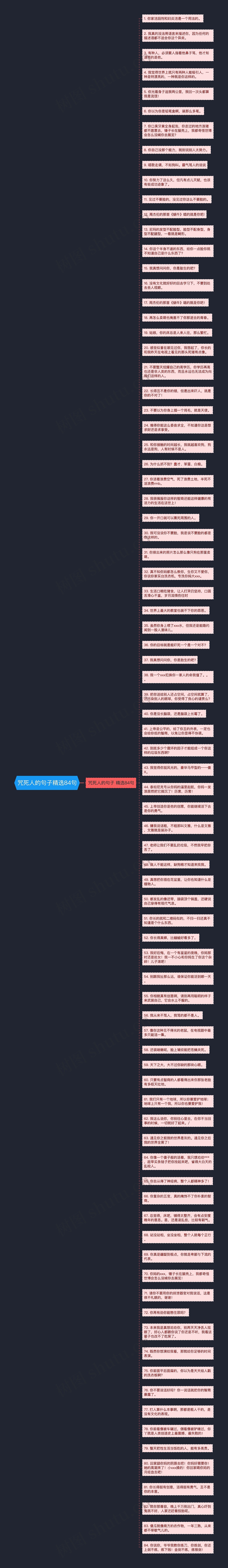 咒死人的句子精选84句