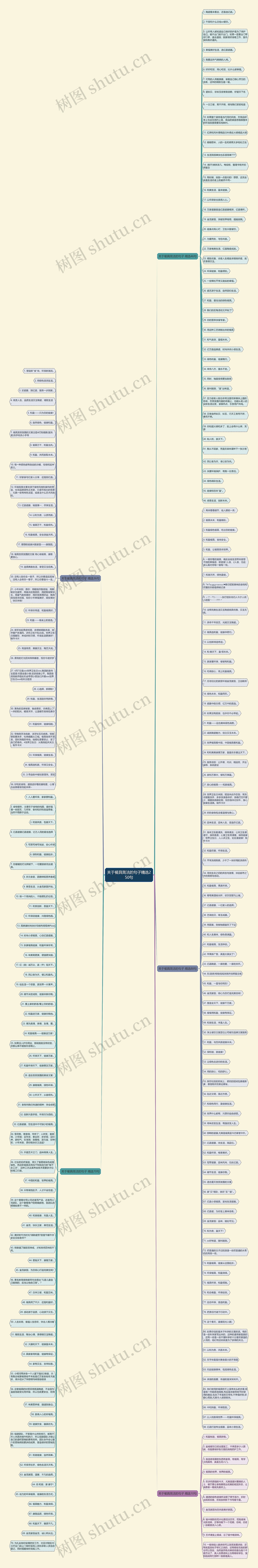 关于餐具简洁的句子精选250句 关于餐具简洁的句子精选250句