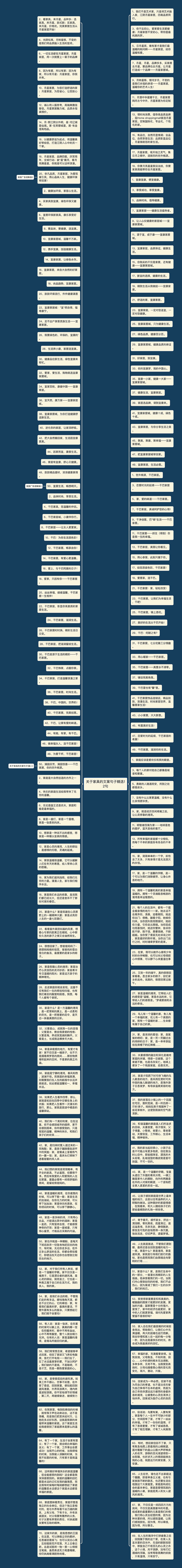 关于家具的文案句子精选12句思维导图