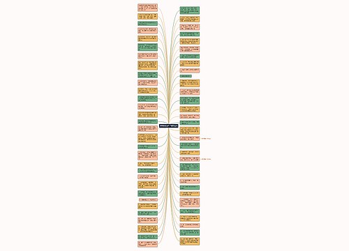 运用反语的句子精选12句