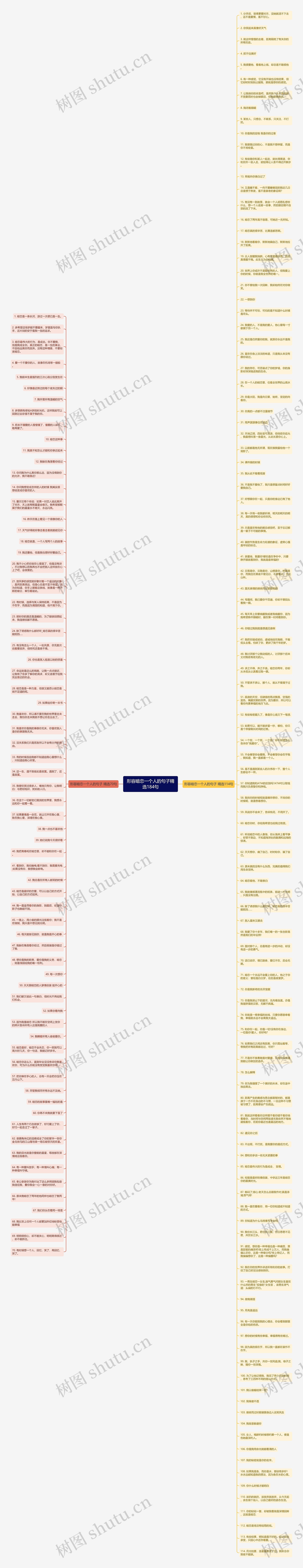 形容暗恋一个人的句子精选184句思维导图高清图 形容暗恋一个人的句子精选184句思维导图