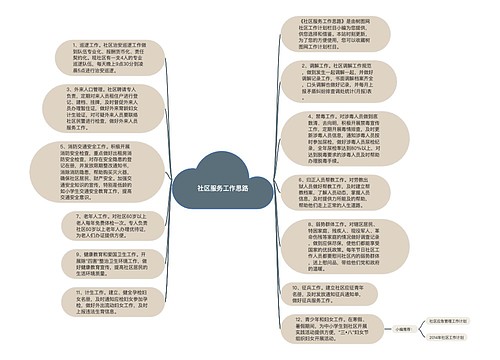 社区服务工作思路