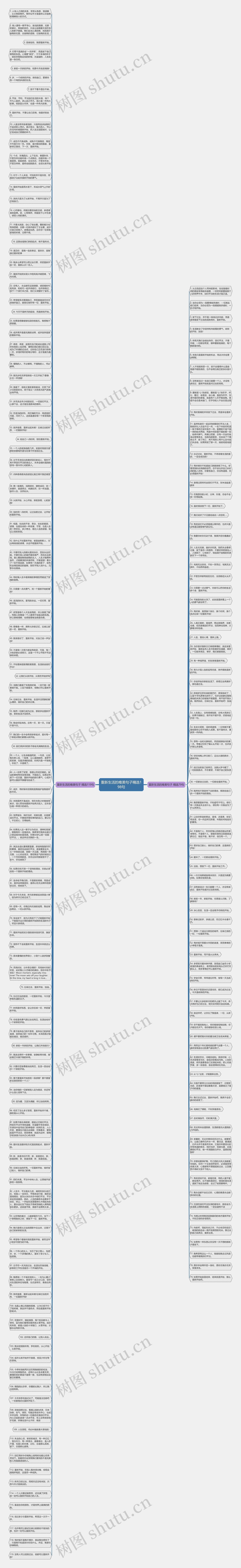 重新生活的唯美句子精选198句思维导图