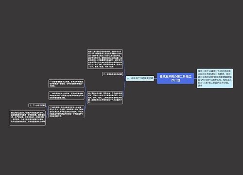 县政府采购办第二阶段工作计划