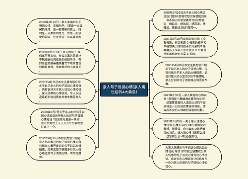 亲人句子说说心情(亲人离世后的4大禁忌)