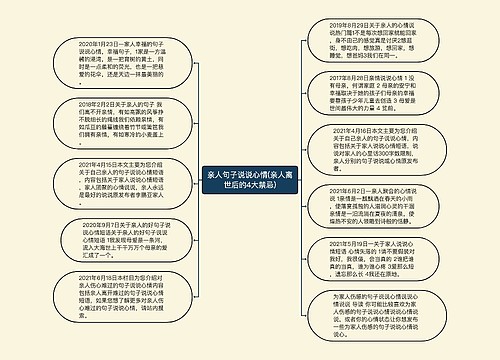 亲人句子说说心情(亲人离世后的4大禁忌)