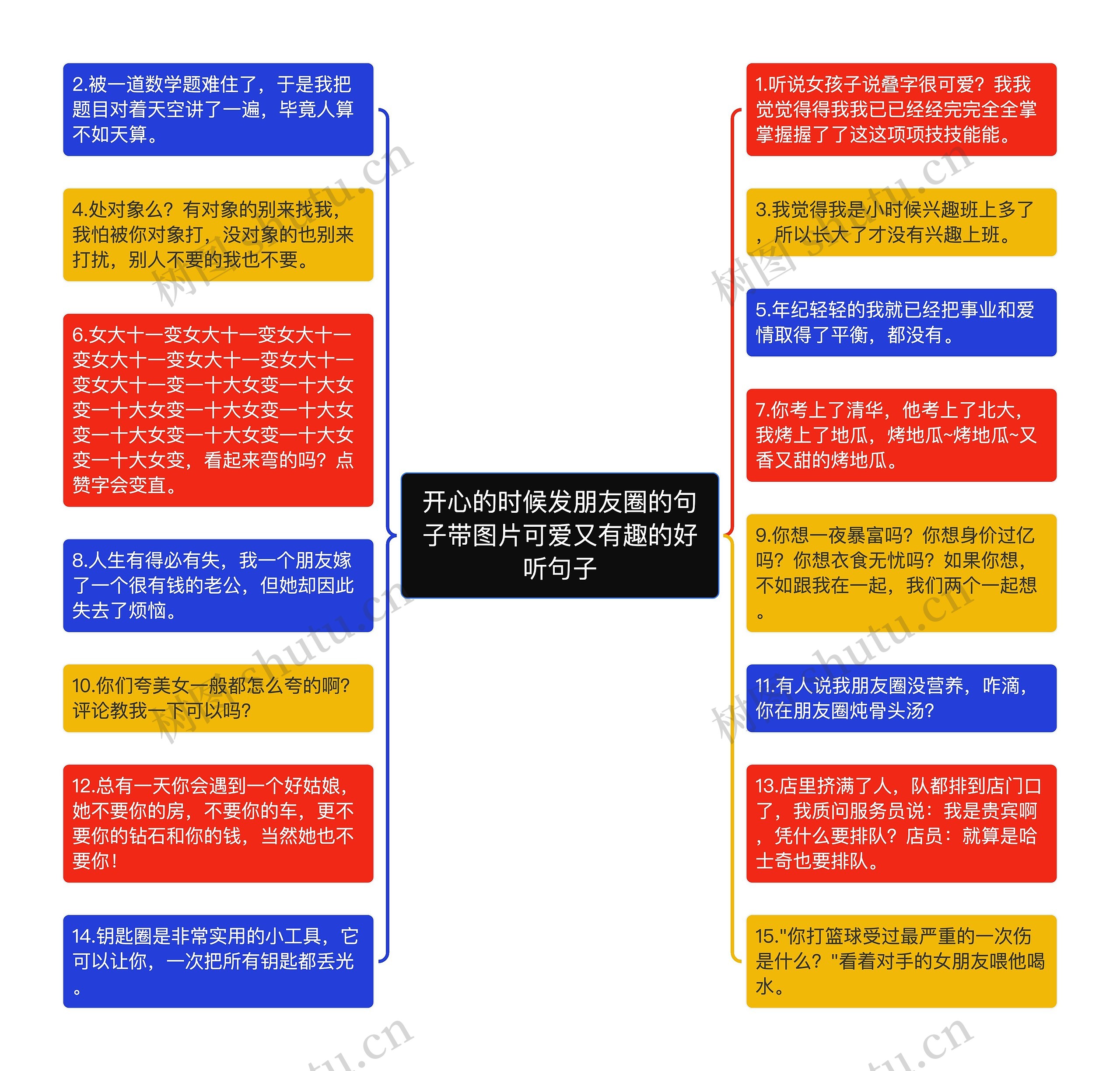开心的时候发朋友圈的句子带图片可爱又有趣的好听句子 开心的时候发朋友圈的句子带图片可爱又有趣的好听句子