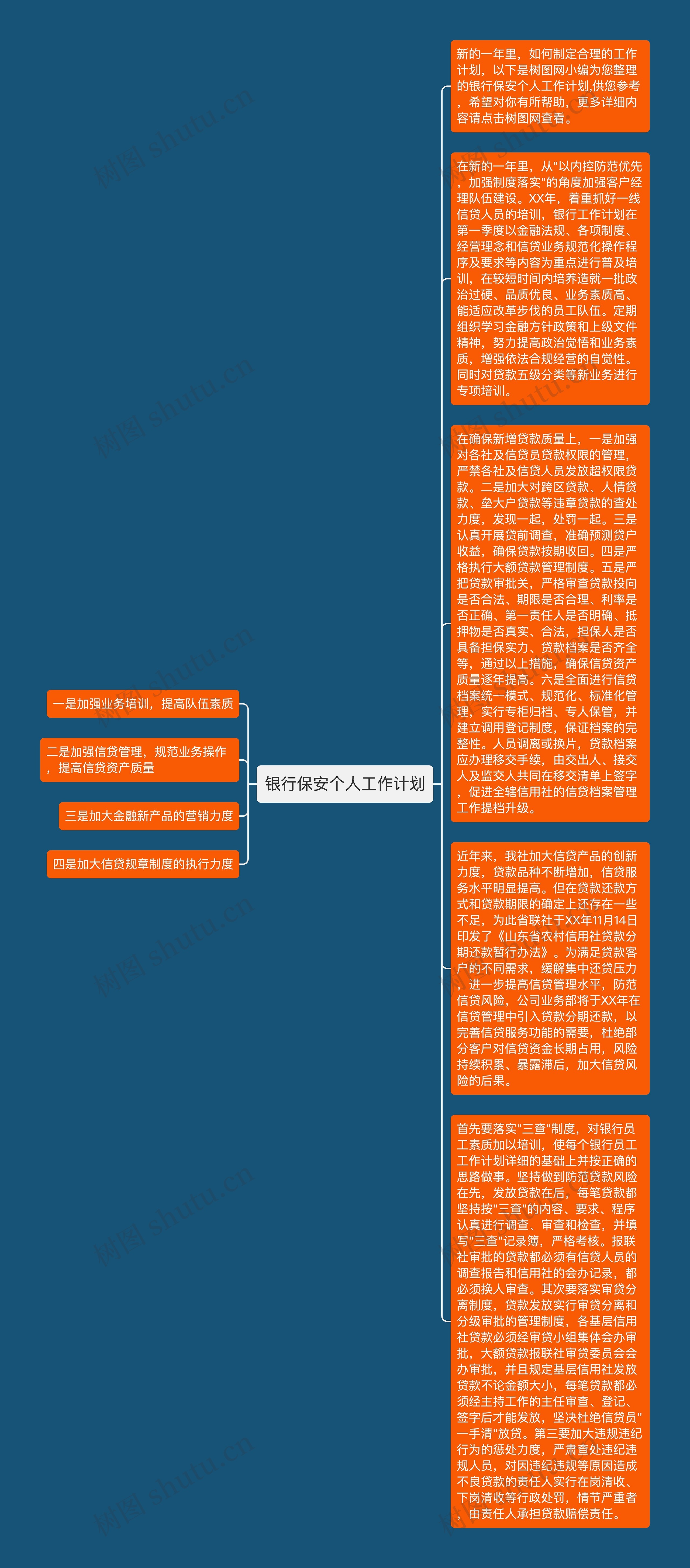 银行保安个人工作计划