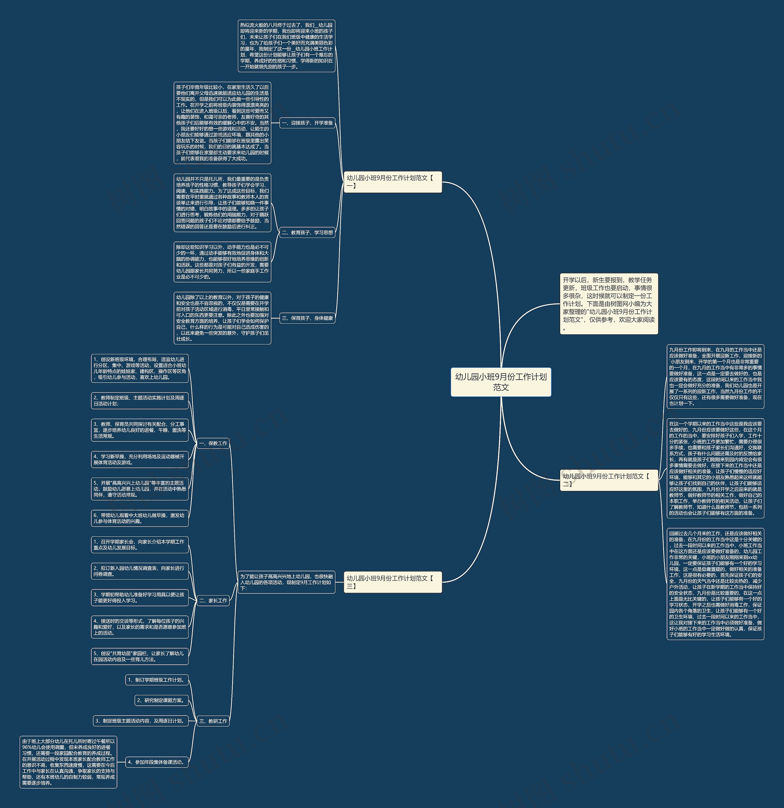幼儿园小班9月份工作计划范文思维导图
