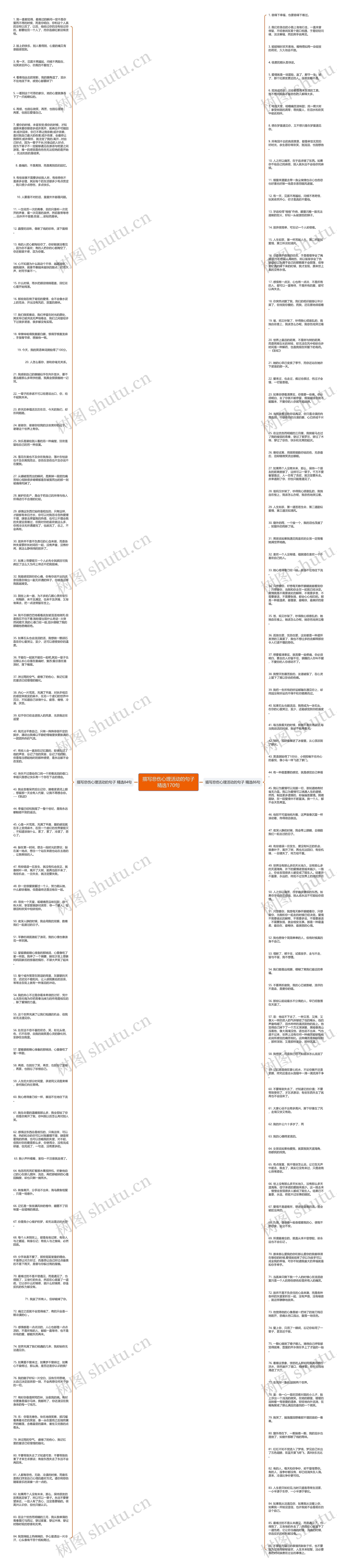 描写悲伤心理活动的句子精选170句思维导图