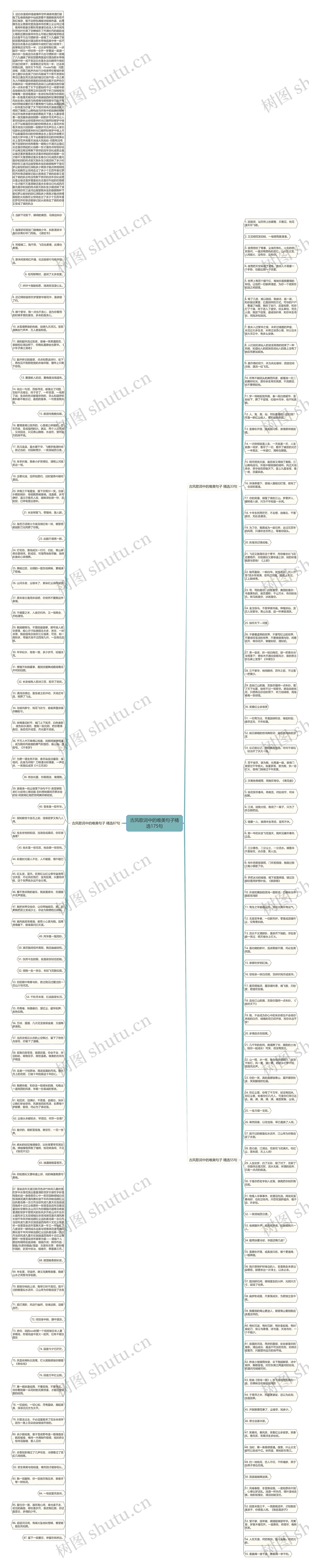 古风歌词中的唯美句子精选175句思维导图