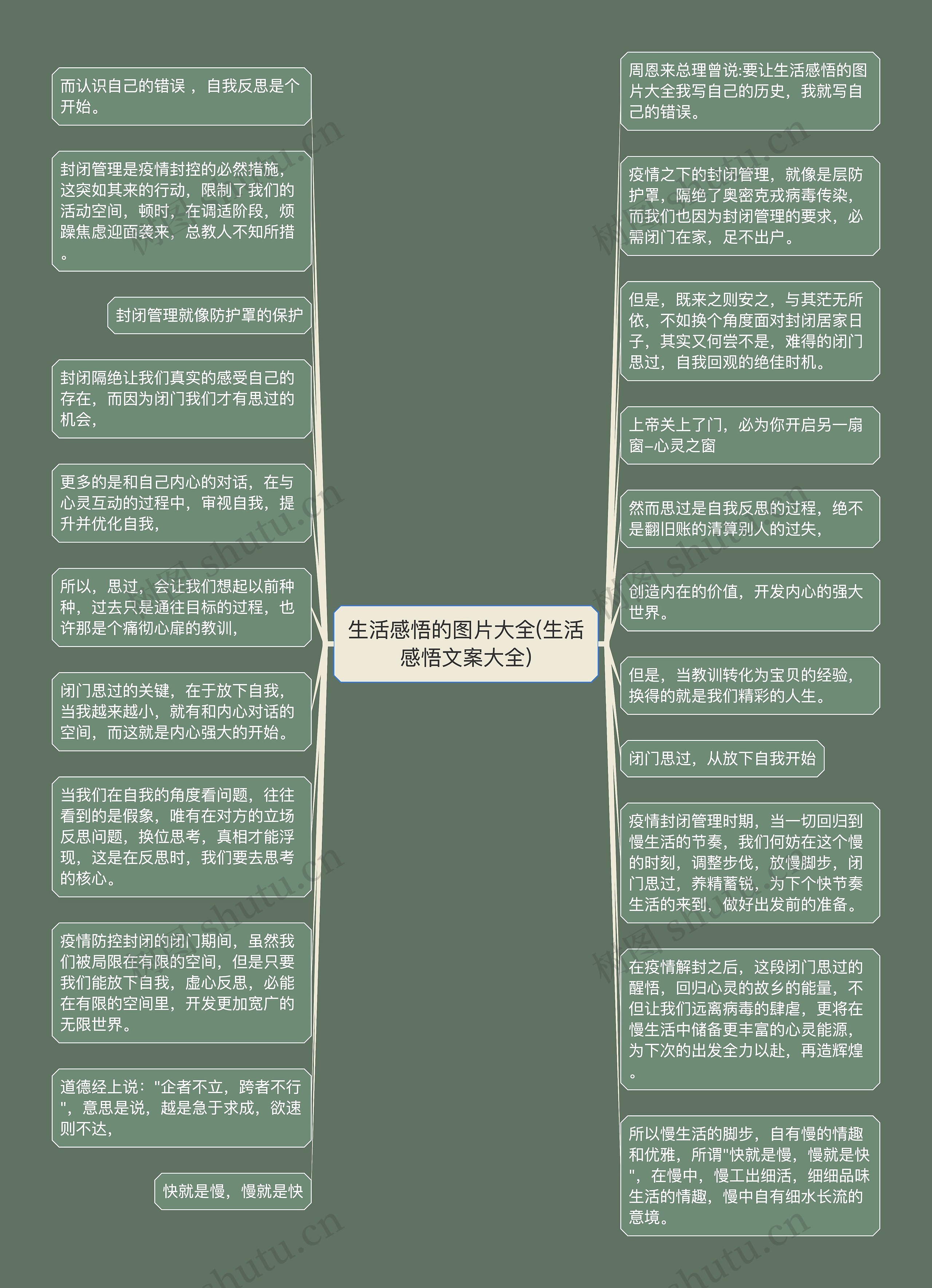 生活感悟的图片大全(生活感悟文案大全)