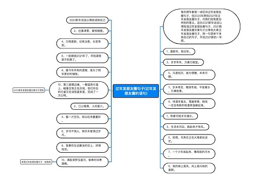 过年发朋友圈句子(过年发朋友圈的语句)