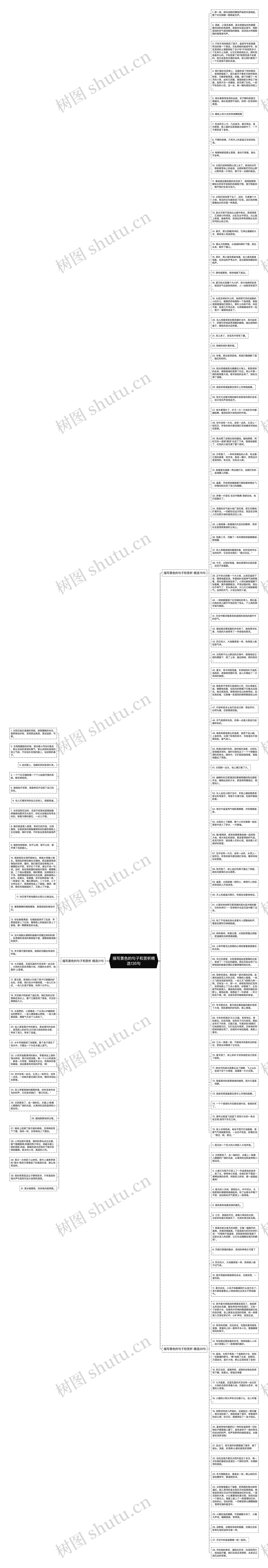 描写景色的句子和赏析精选135句思维导图