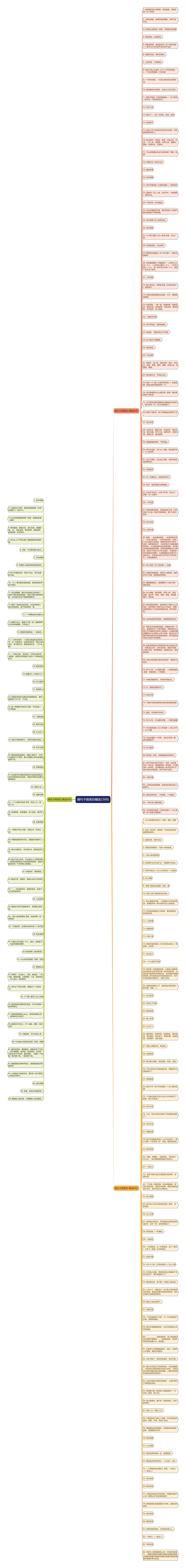 猜句子搞笑的精选236句思维导图