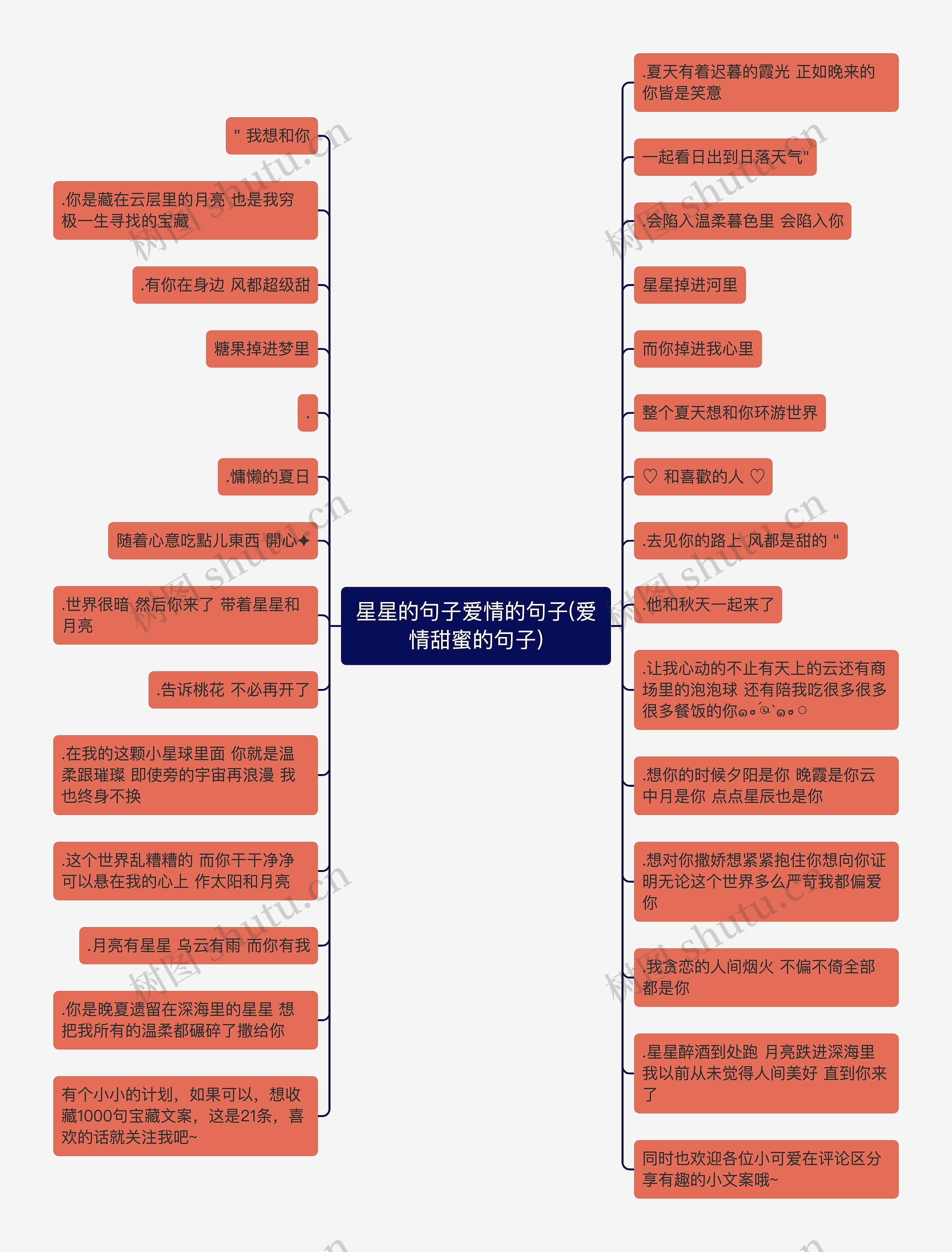 星星的句子爱情的句子(爱情甜蜜的句子)