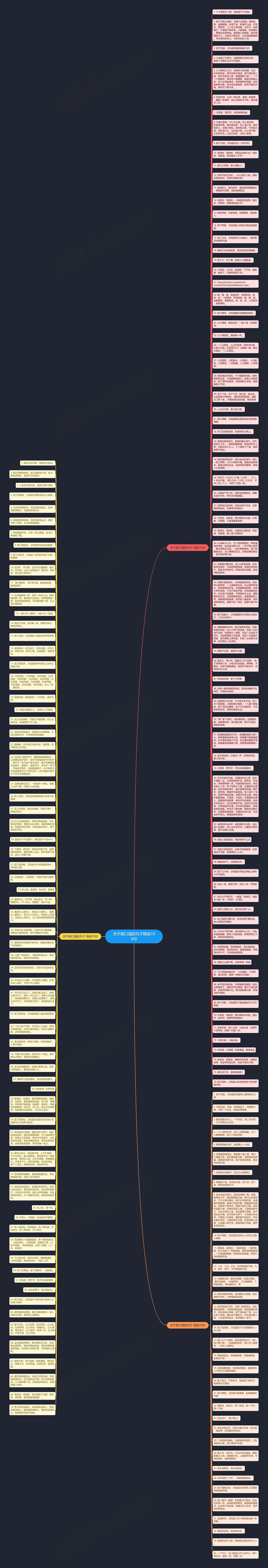 关于顺口溜的句子精选180句