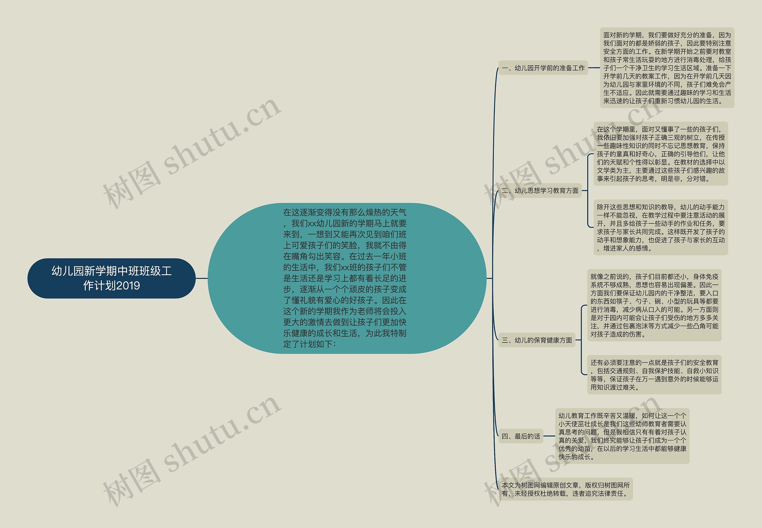 幼儿园新学期中班班级工作计划2019