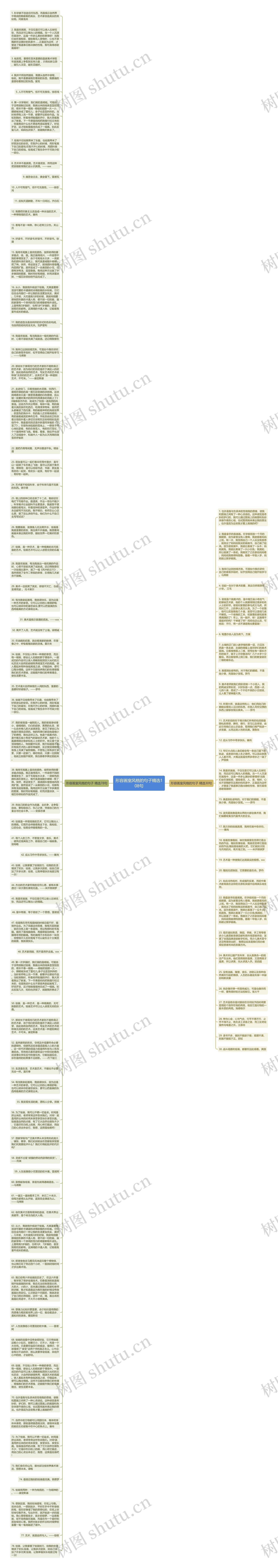 形容画室风格的句子精选108句思维导图