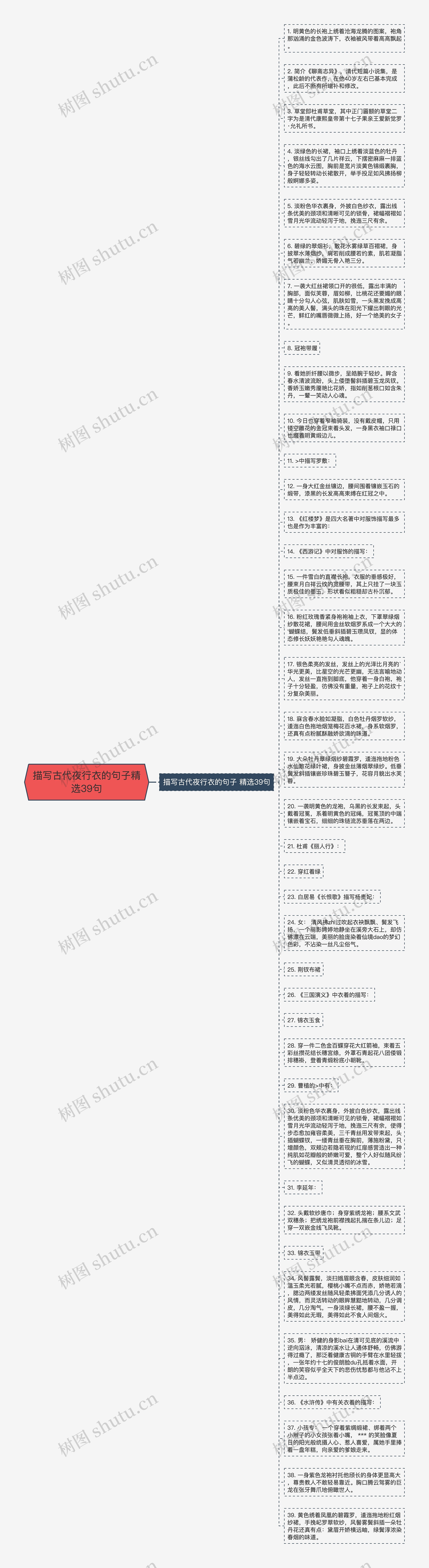描写古代夜行衣的句子精选39句