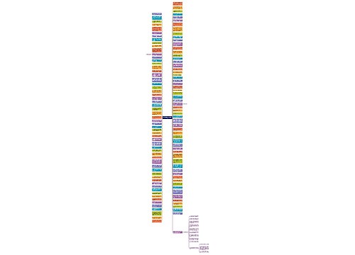 修养与教养的句子精选16句