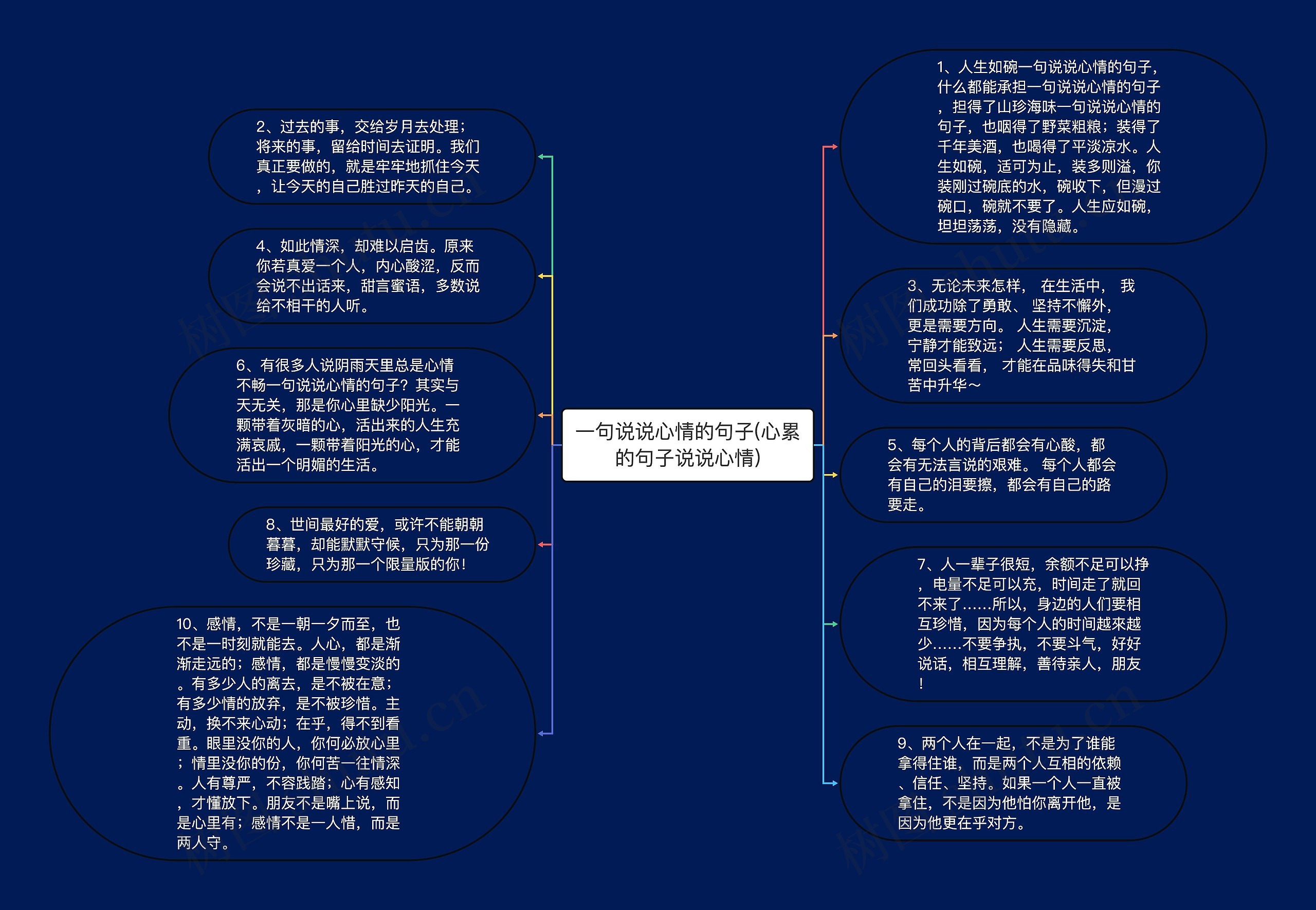 一句说说心情的句子(心累的句子说说心情)