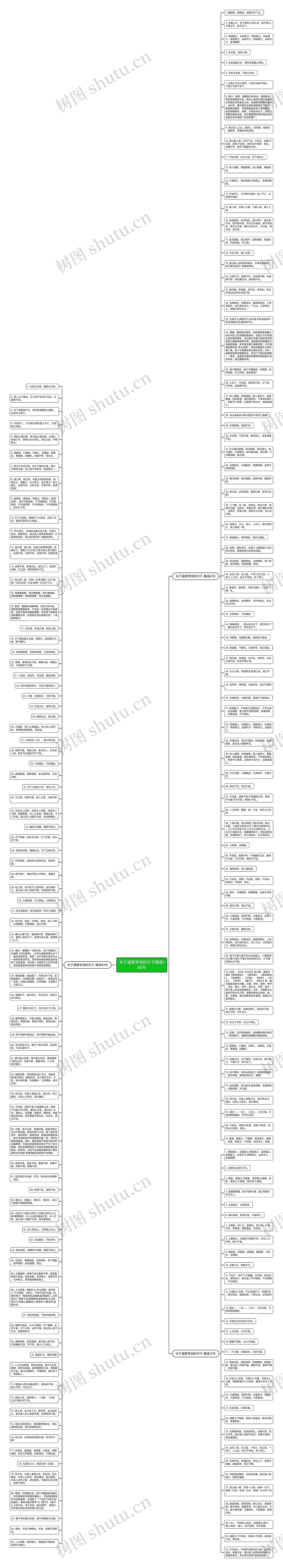 关于道家学说的句子精选195句思维导图