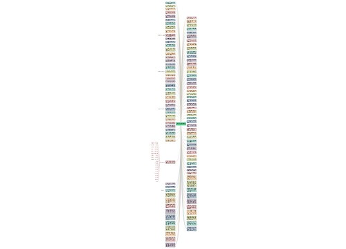 清明节手抄报短句精选13句