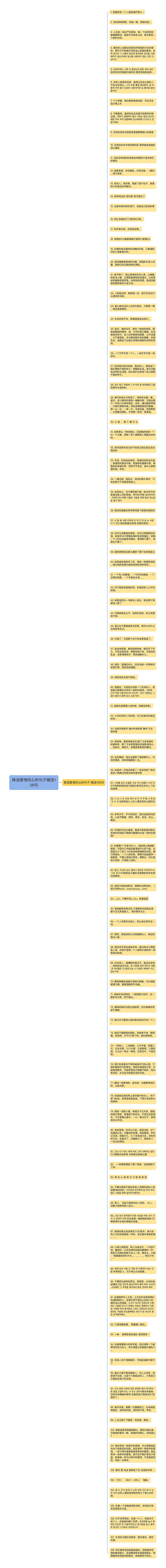 韩语爱情伤心的句子精选108句思维导图