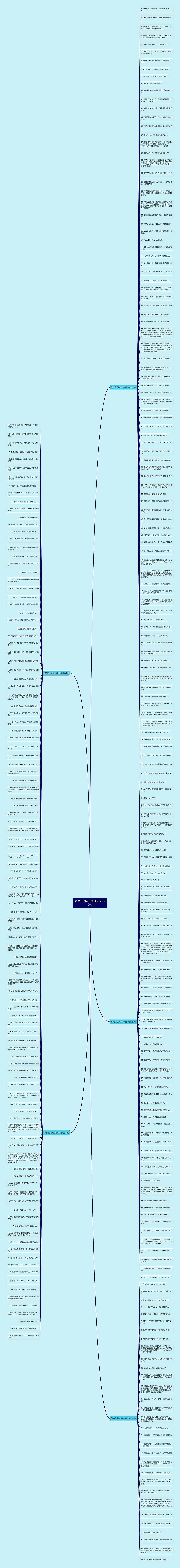 很悲伤的句子事业精选290句思维导图