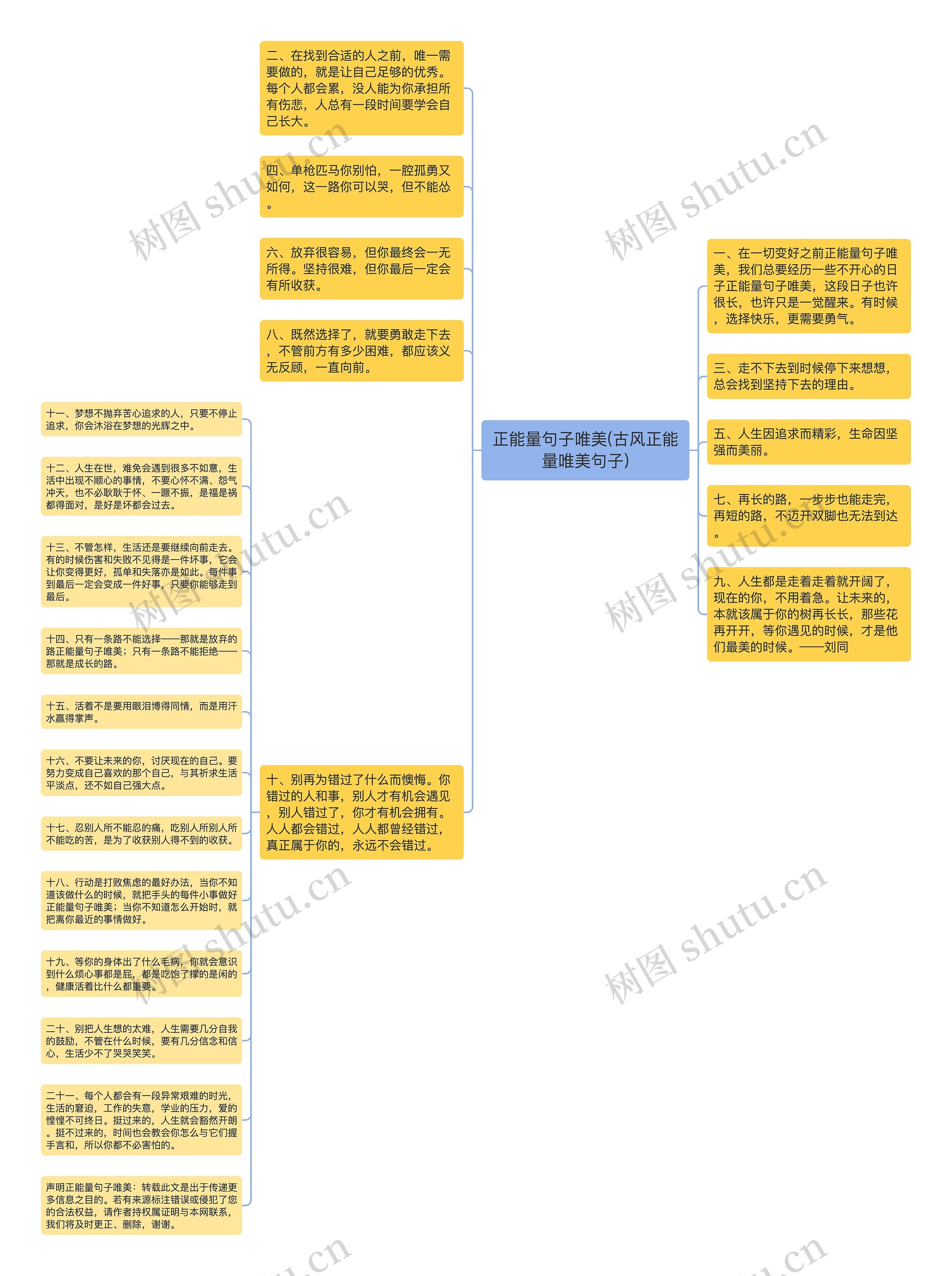 正能量句子唯美(古风正能量唯美句子)