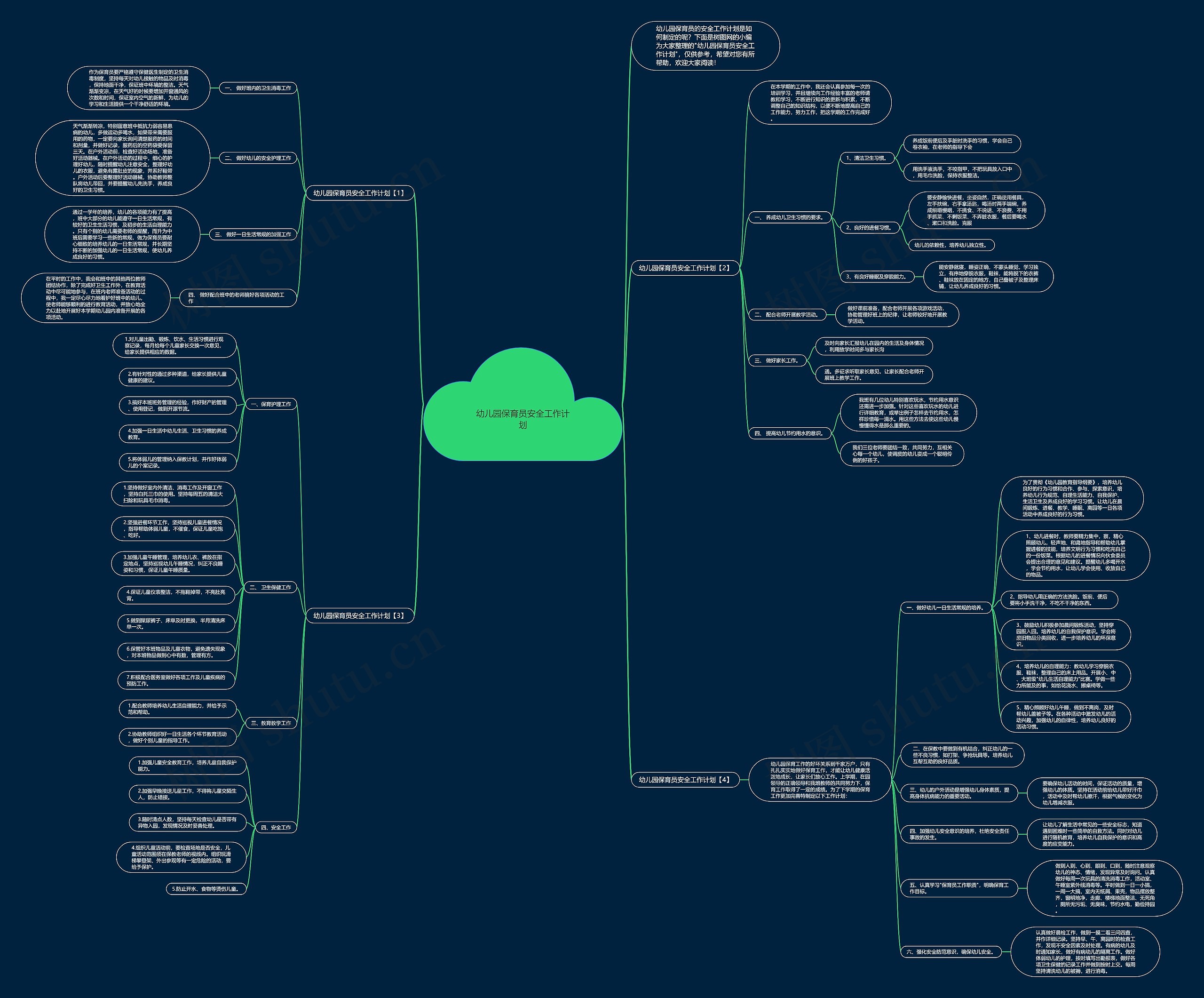 幼儿园保育员安全工作计划思维导图