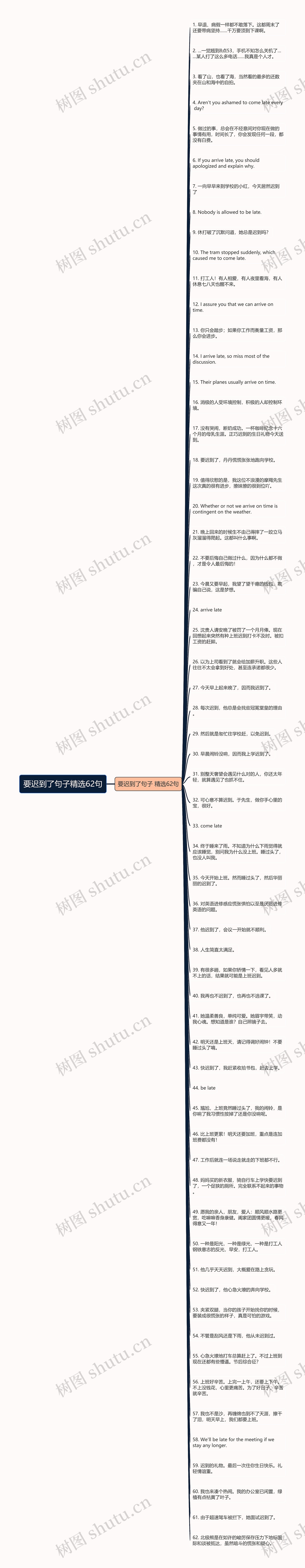 要迟到了句子精选62句
