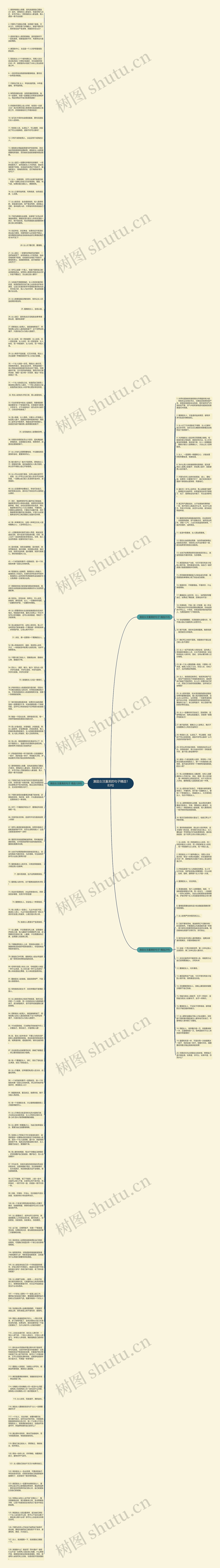 激励女注重美的句子精选183句思维导图