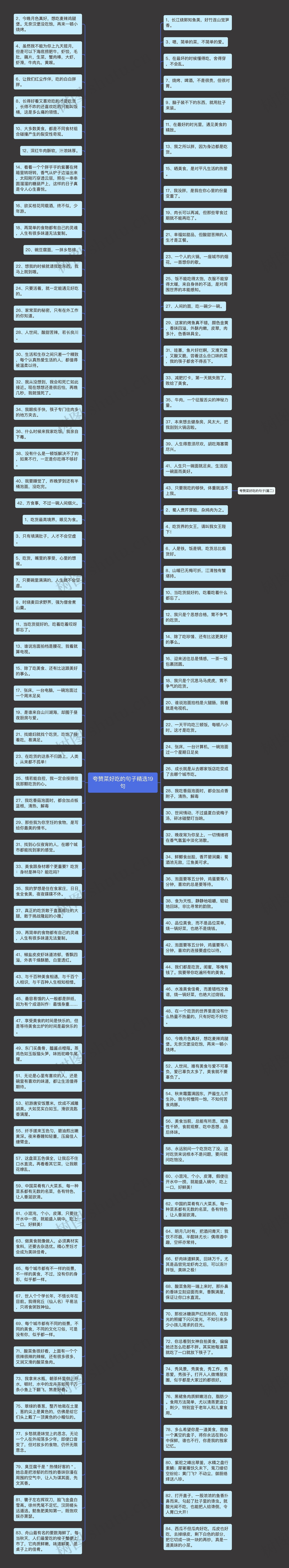 夸赞菜好吃的句子精选19句