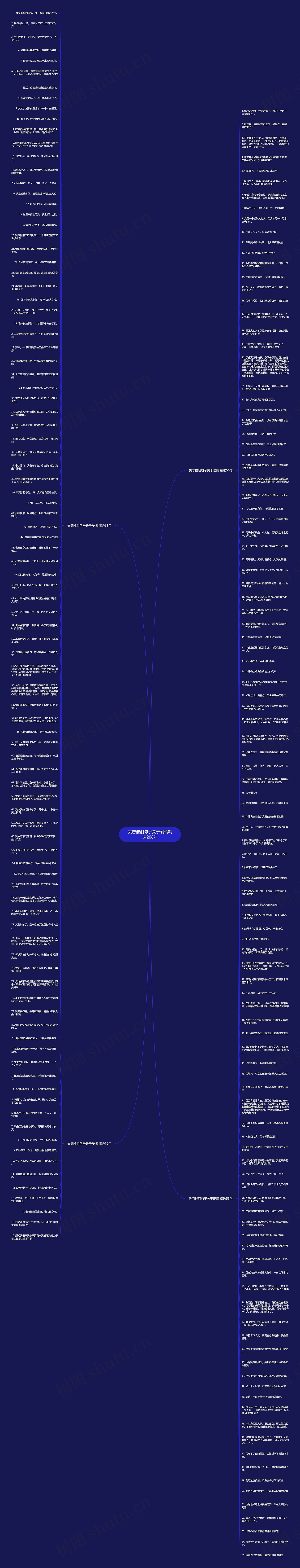 失恋催泪句子关于爱情精选208句思维导图