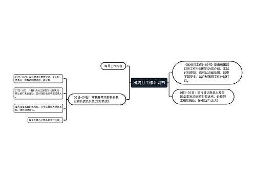 出纳月工作计划书