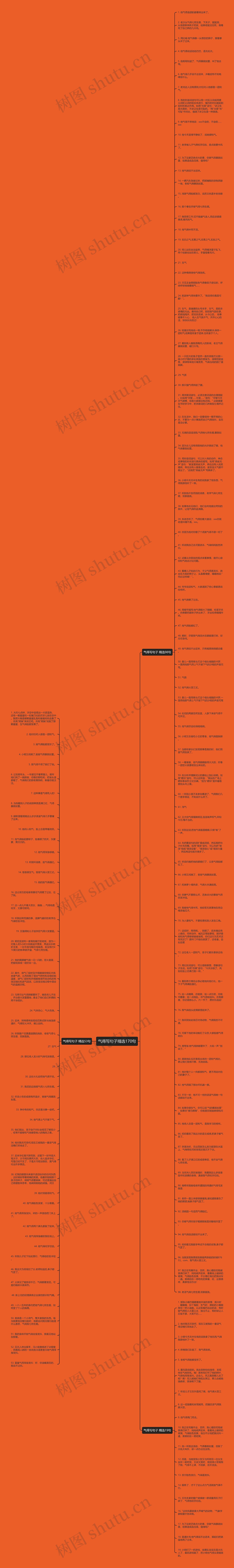 气得写句子精选170句思维导图