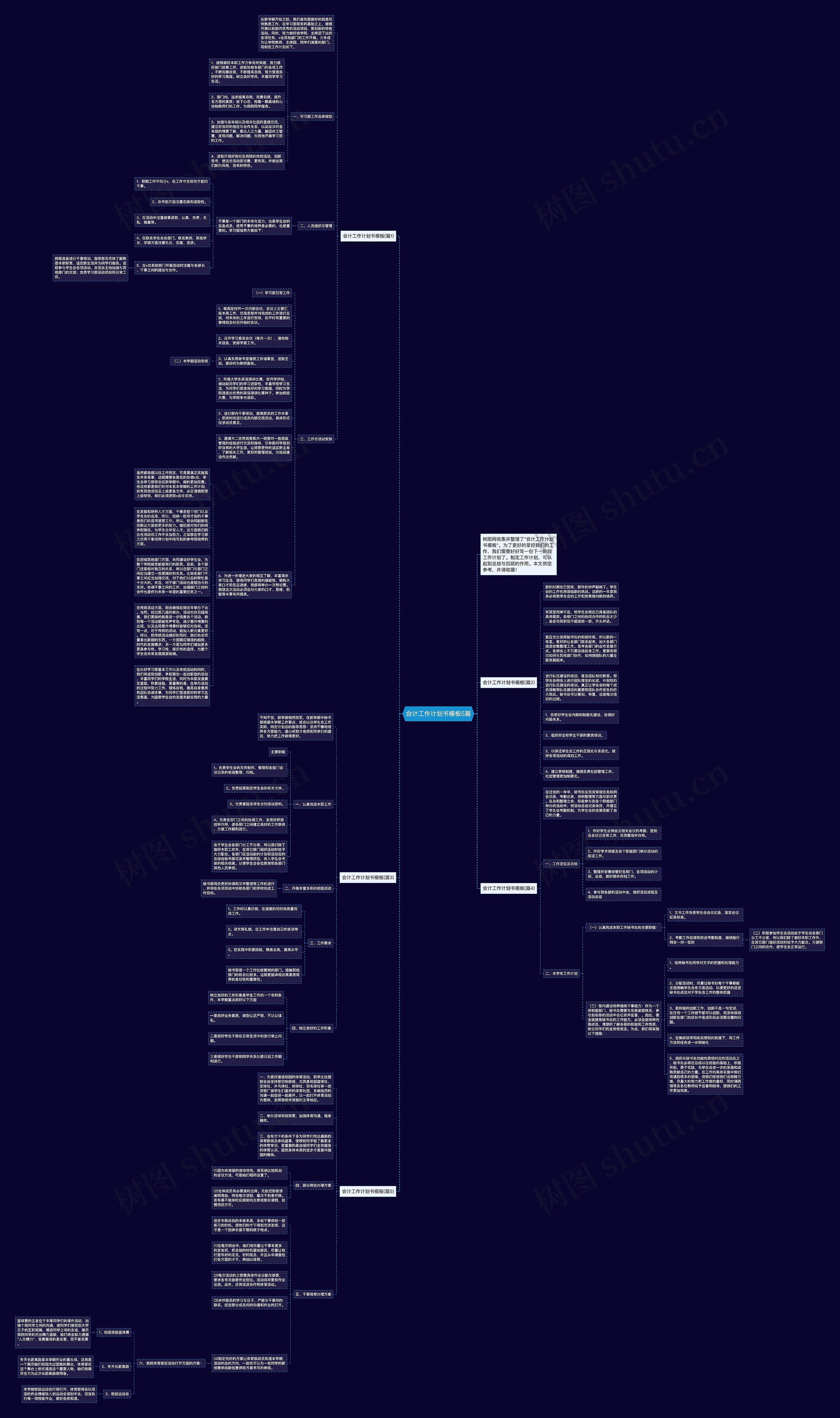 会计工作计划书5篇思维导图