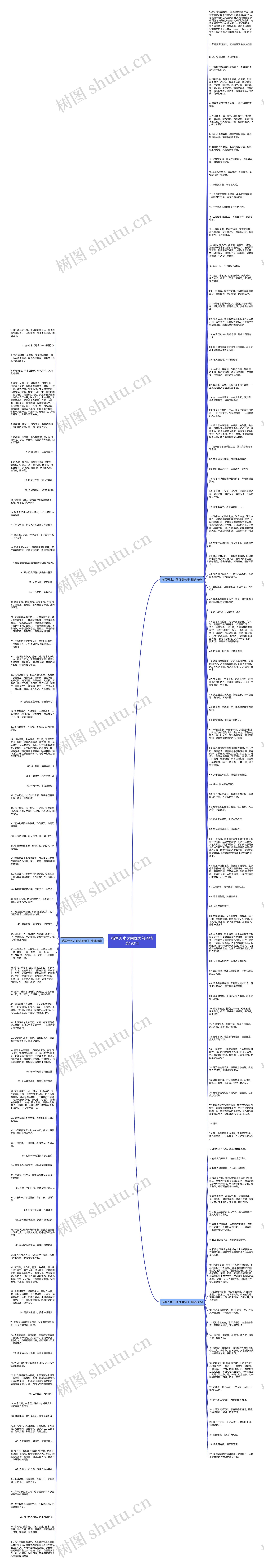 描写天水之间优美句子精选190句思维导图