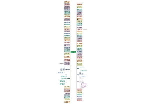 故地重游心情愉快的经典句子精选90句