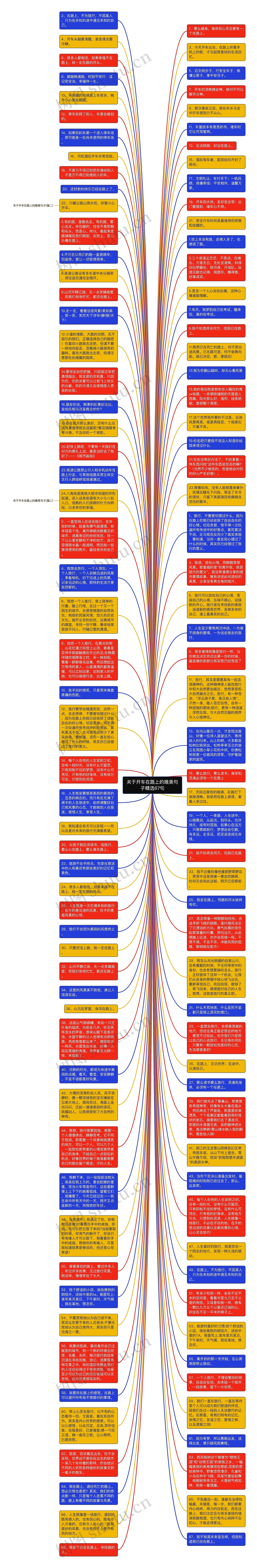 关于开车在路上的唯美句子精选67句