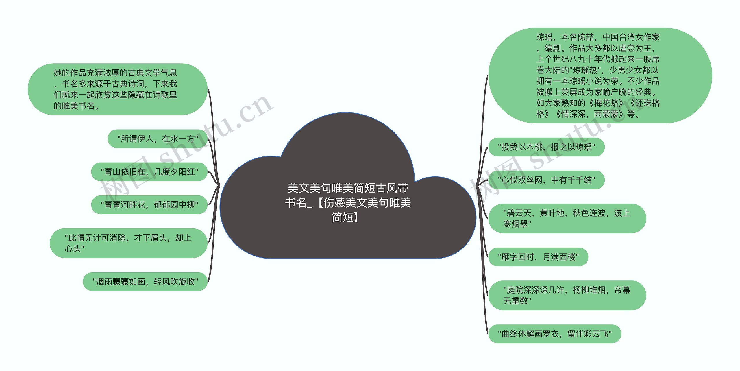 美文美句唯美简短古风带书名_【伤感美文美句唯美简短】