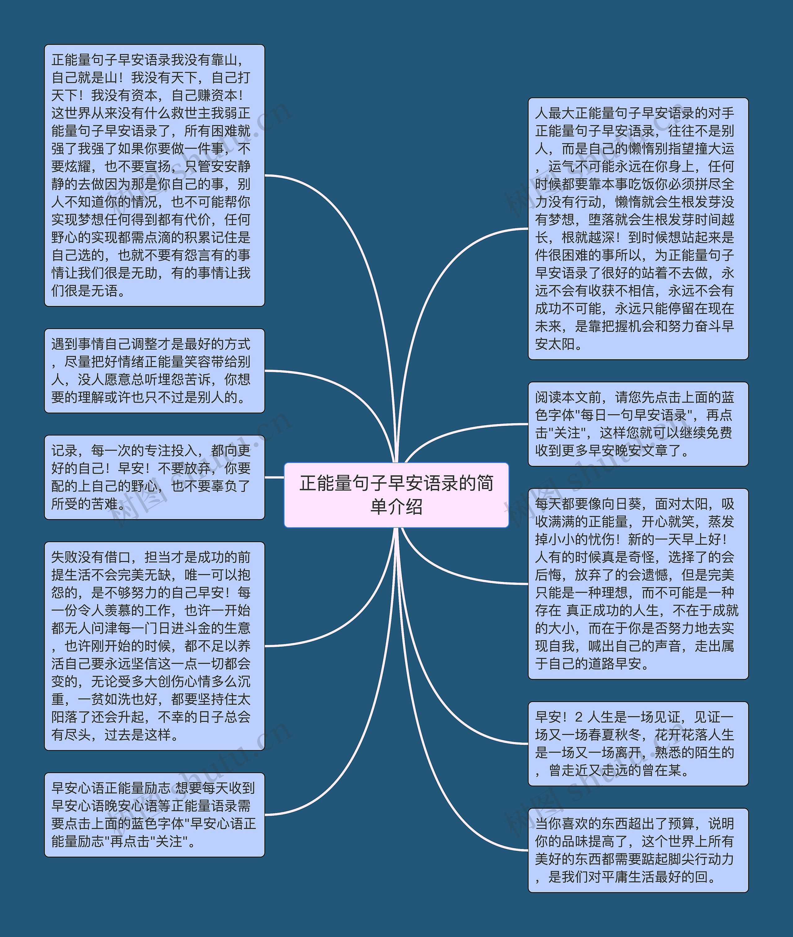 正能量句子早安语录的简单介绍