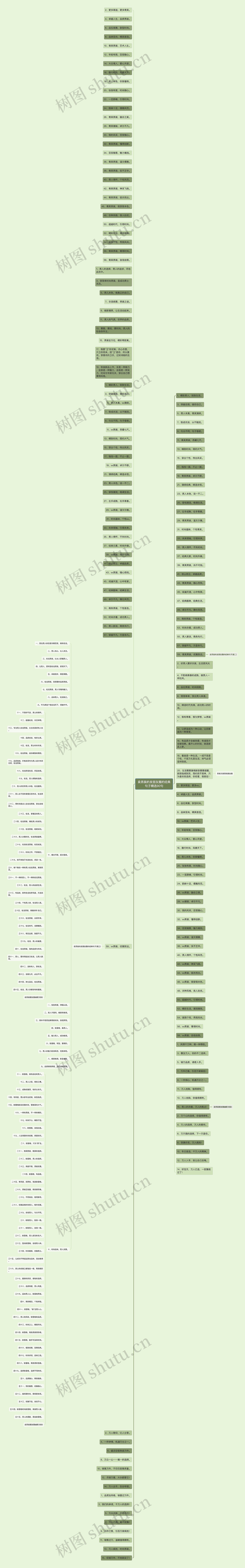 卖男装的发朋友圈的经典句子精选90句 卖男装的发朋友圈的经典句子精选90句